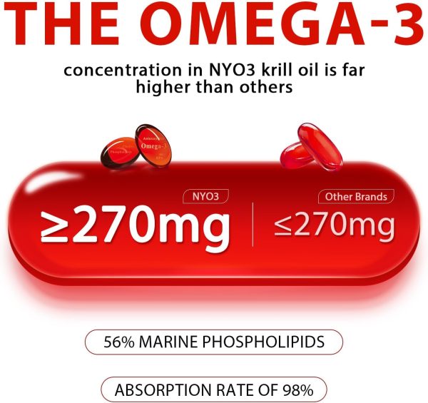 NYO3 Krill Oil Omega-3 Supplement High Phospholipid Brain-4